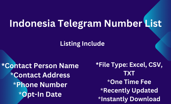 Indonesia telegram number list