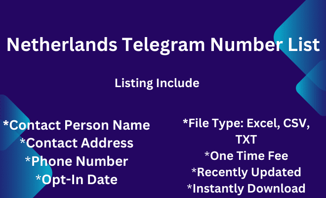 Netherlands telegram number list