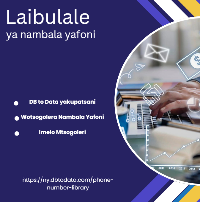 Laibulale ya nambala yafoni