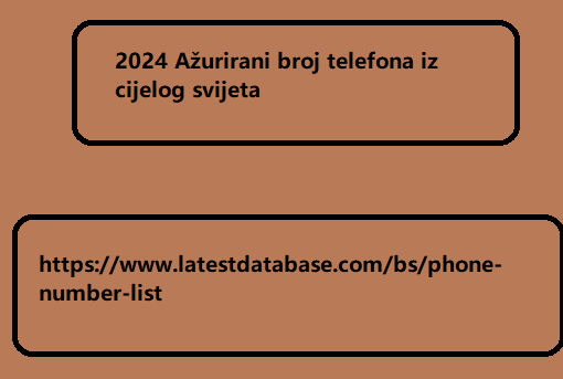 2024 Ažurirani broj telefona iz cijelog svijeta